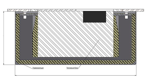 Tопливный блок DP design Elegante 80 см + термоплощадка_1