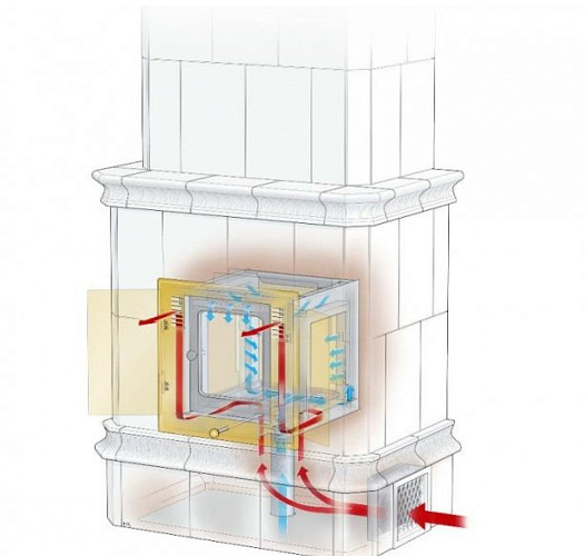 Rustik 101, дверца - хром_1